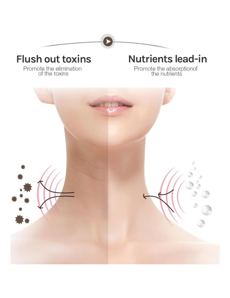 Masajeador Facial Ms.W Luz Roja y Vibración para Piel