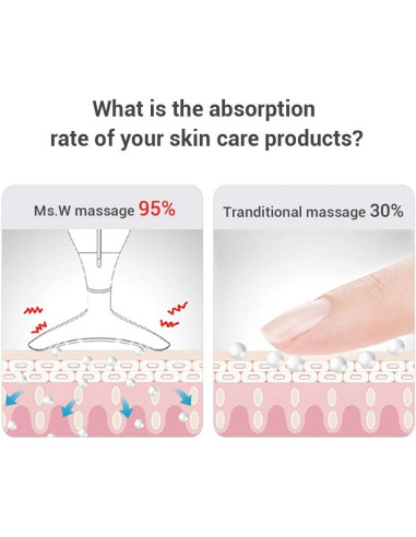 Masajeador Facial Ms.W Luz Roja y Vibración para Piel