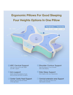 Almohada Cervical Ergonomica SurSynch 60x38 cm Espuma Viscoelástica 2