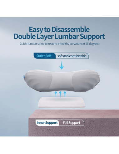 Almohada Lumbar Ajustable RESTCLOUD Espuma Viscoelástica 60 cm