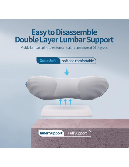 Almohada Lumbar Ajustable RESTCLOUD Espuma Viscoelástica 60 cm