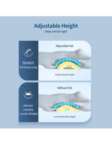 Almohada Lumbar Ajustable RESTCLOUD Espuma Viscoelástica 60 cm