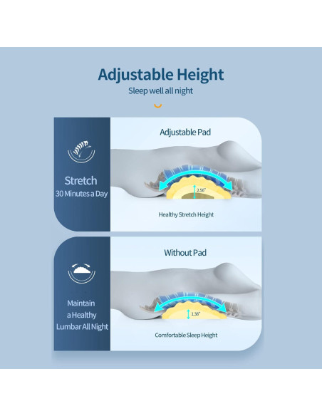 Almohada Lumbar Ajustable RESTCLOUD Espuma Viscoelástica 60 cm