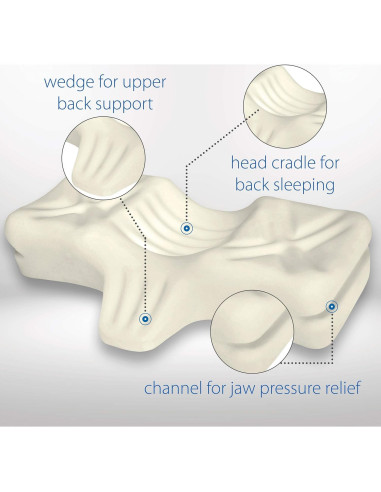 Almohada Ortopédica Therapeutica Promedio para Dolor de Cuello