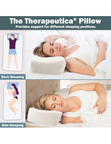 Almohada Ortopédica Therapeutica Promedio para Dolor de Cuello