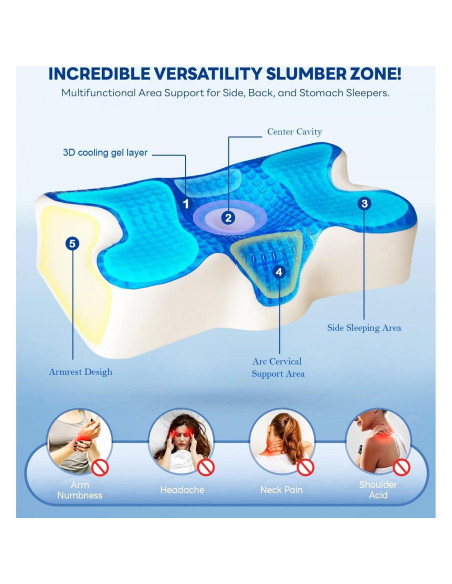 Almohada Cervical EUCIOR Gel Refrigerante 60x40x17.8 cm Almohada Cervical EUCIOR Gel Refrigerante 60x40x17.8 cm