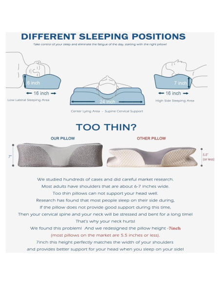 Almohada Cervical EUCIOR Gel Refrigerante 60x40x17.8 cm Almohada Cervical EUCIOR Gel Refrigerante 60x40x17.8 cm