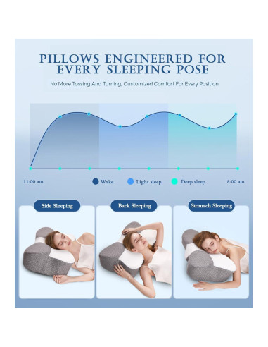 Almohada Cervical EUCIOR Gel Refrigerante 60x40x17.8 cm