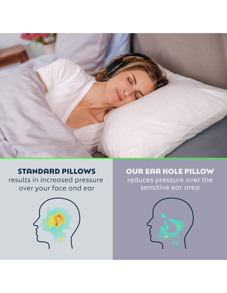Almohada Ajustable PureComfort con Agujero para Oreja 76 cm