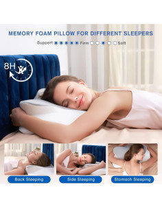 Pack 2 Almohadas Cervicales Prodico Espuma Viscoelástica 2