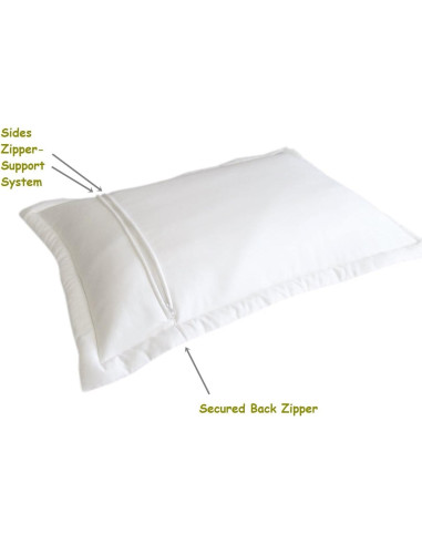 Almohada Terapéutica Espuma de Memoria Queen eConsumersUSA