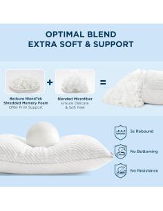 Cojines de Espuma Viscoelástica Bedsure Queen Juego de 2 2