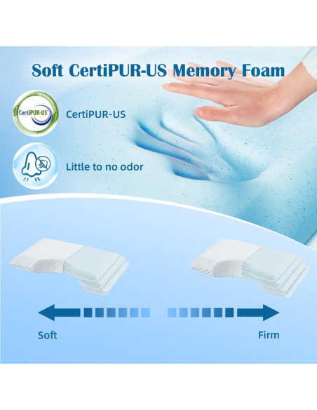 Almohada Ajustable USlixury para Dormir de Lado 60x36 cm