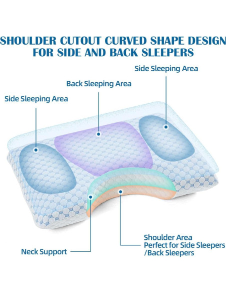 Almohada Ajustable USlixury para Dormir de Lado 60x36 cm