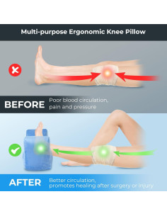 Almohada de Recuperación EKEPE para Cirugía de Rodilla 2