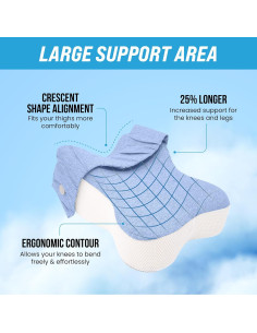 Almohada ortopédica para rodilla Lumia Wellness - Azul 2