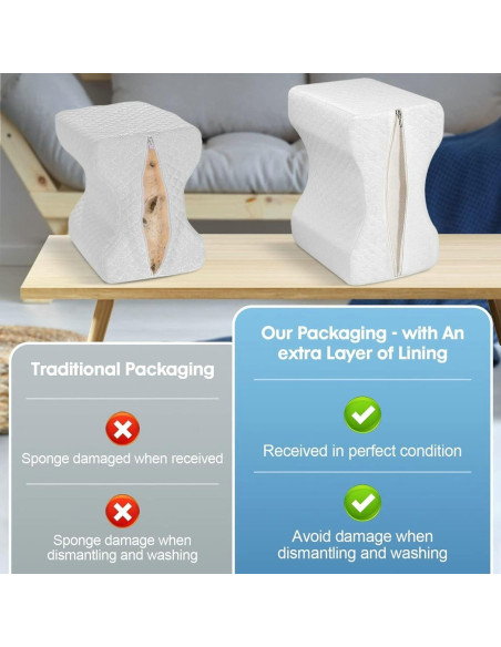 Almohada para Rodilla UNDERRATOR Espuma Viscoelástica Blanca