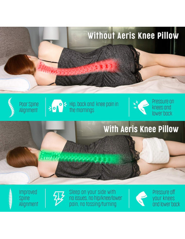 Almohada para Rodillas Aeris LP001 - Espuma Viscoelástica