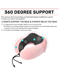 Almohada de Cuello Urnexttour 2 Pack Espuma Memoria Gris/Rosa 2