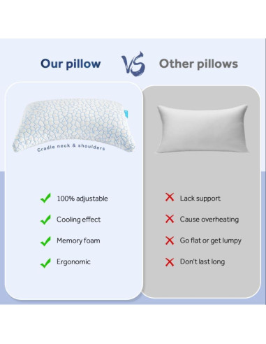 Almohada Lateral Refrigerante QUTOOL Reina Ajustable