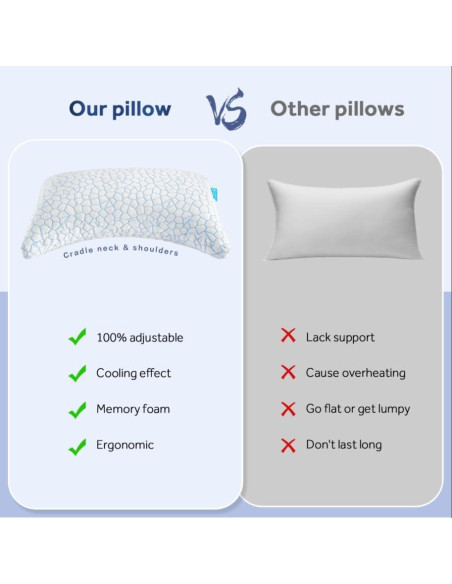 Almohada Lateral Refrigerante QUTOOL Reina Ajustable