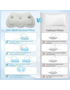 Almohada Ergonómica RUN HELIX Queen Espuma Memoria Gris 2