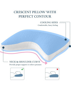 Cojín Curvado Ajustable Luxe Linen para Dormir de Lado 45x66cm 2