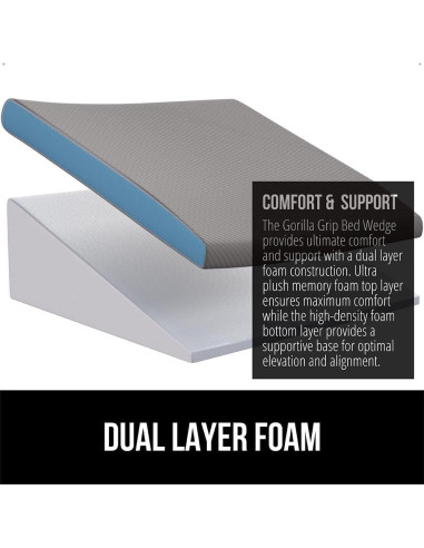 Almohada Cuña Ergonómica Gorilla Grip 61x19cm Gris