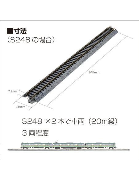 Patas de Puente KATO N Gauge 23-017-1, Paquete de 5