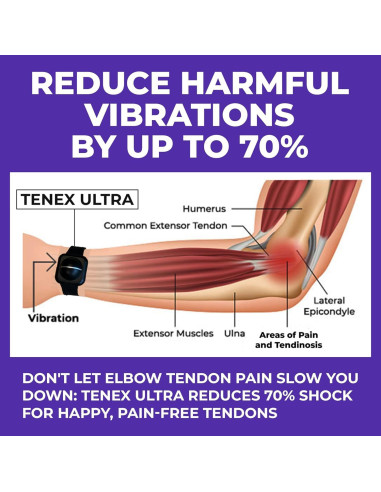 Codera TENEX Ultra para Alivio de Dolor de Codo
