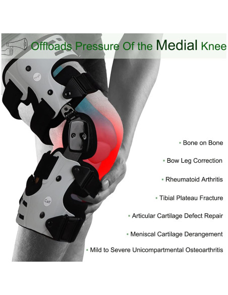 Ortesis de Rodilla OA Unloader Orthomen para Artritis Derecha