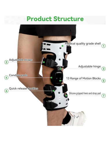 Ortesis de Rodilla OA Unloader Orthomen para Artritis Derecha