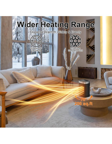 Calentador de espacio portátil JIBUFI 1500W con control remoto