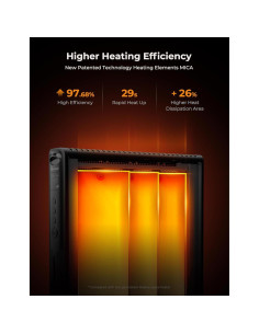 Calefactor Eléctrico Reekie 1500W con Control Remoto y Termostato 2