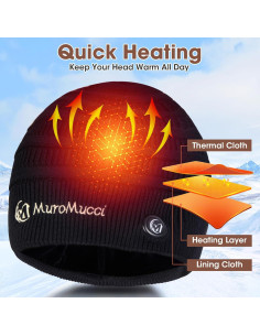 Gorro Calentado Eléctrico Autocastle 7.4V Unisex 2