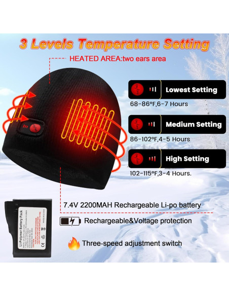 Gorro Térmico Eléctrico Recargable Unisex - Calor Ajustable