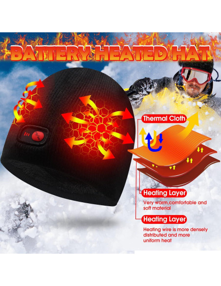 Gorro Térmico Eléctrico Recargable Unisex - Calor Ajustable