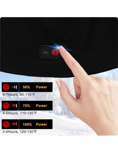 Gorro Calentado Eléctrico SVPRO Unisex Negro 7.4V
