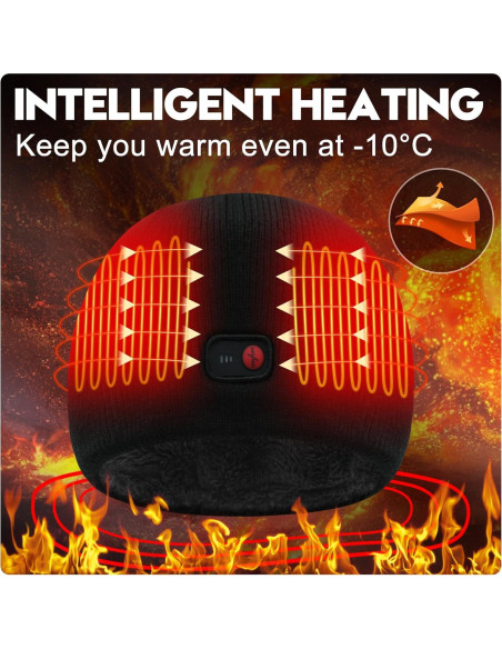 Gorro Calentado Eléctrico SVPRO Unisex Negro 7.4V