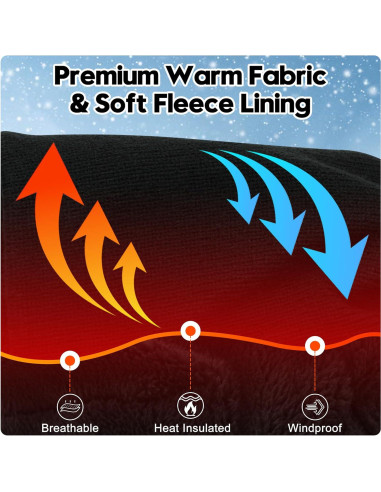 Gorro Calentado Eléctrico SVPRO Unisex Negro 7.4V