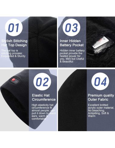 Gorro Calentado Eléctrico SVPRO Unisex Negro 7.4V