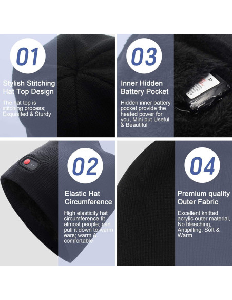 Gorro Calentado Eléctrico SVPRO Unisex Negro 7.4V