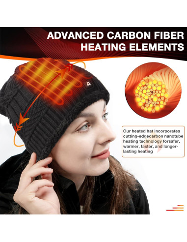 Gorro Térmico DUKUSEEK con Batería Recargable 7.4V - Unisex