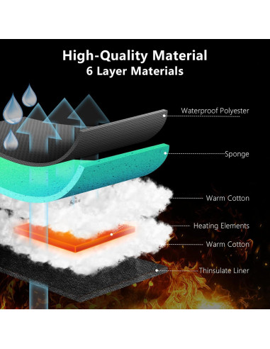 Guantes Calentados HLTWCLO 6000mAh Impermeables Táctiles