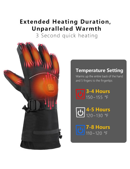 Guantes Calentados HLTWCLO 6000mAh Impermeables Táctiles