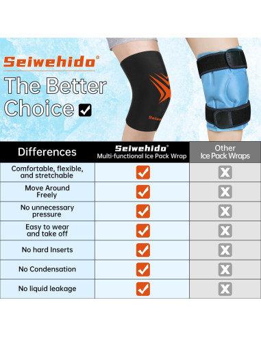 Compresa de Hielo para Rodilla SEIWEHIDO Reutilizable 28,6x18,9cm