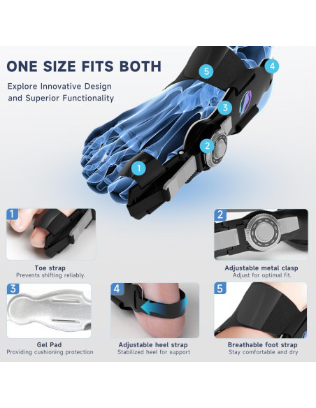 Corrector de Juanetes HUQKIYA Ajustable para Pies Izquierdo/Derecho