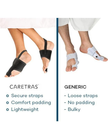 Corrector de Juanetes Caretras Unisex Ajustable 17.5x13.2cm