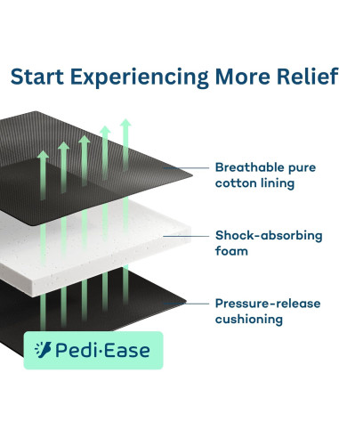 Corrector de Juanetes Caretras Unisex Ajustable 17.5x13.2cm