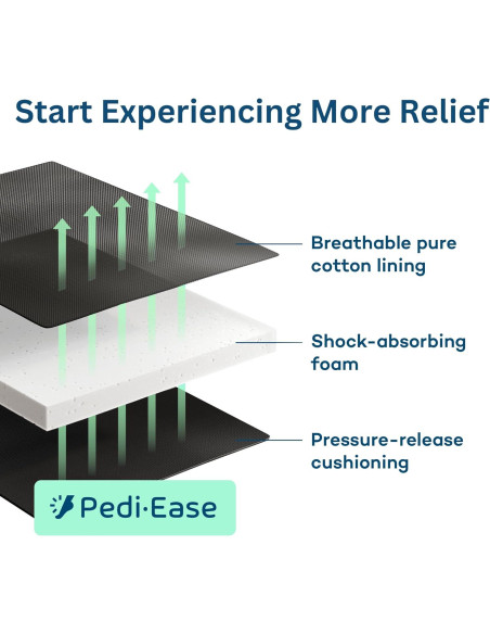 Corrector de Juanetes Caretras Unisex Ajustable 17.5x13.2cm